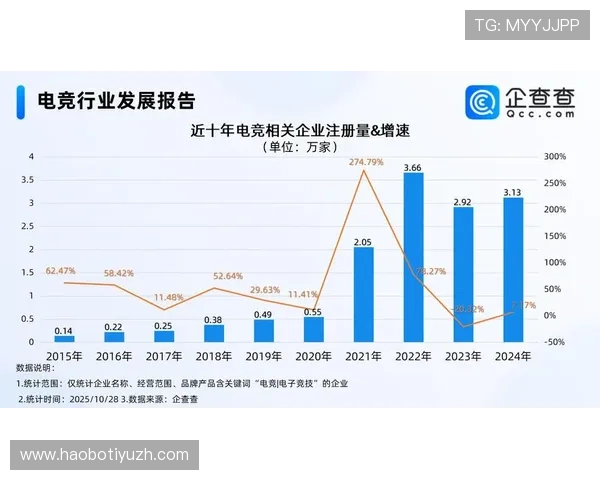 e星体育全面解析：2024年最新电竞赛事资讯与发展趋势